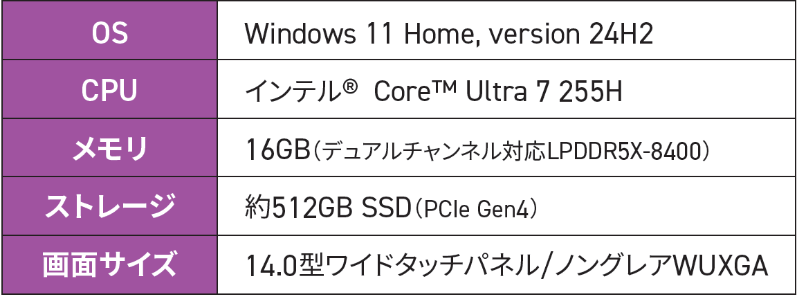 推奨PCスペック
