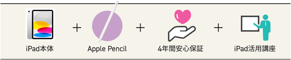 セットアイコン