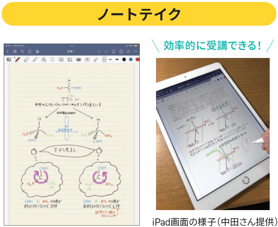 ノートテイク画像